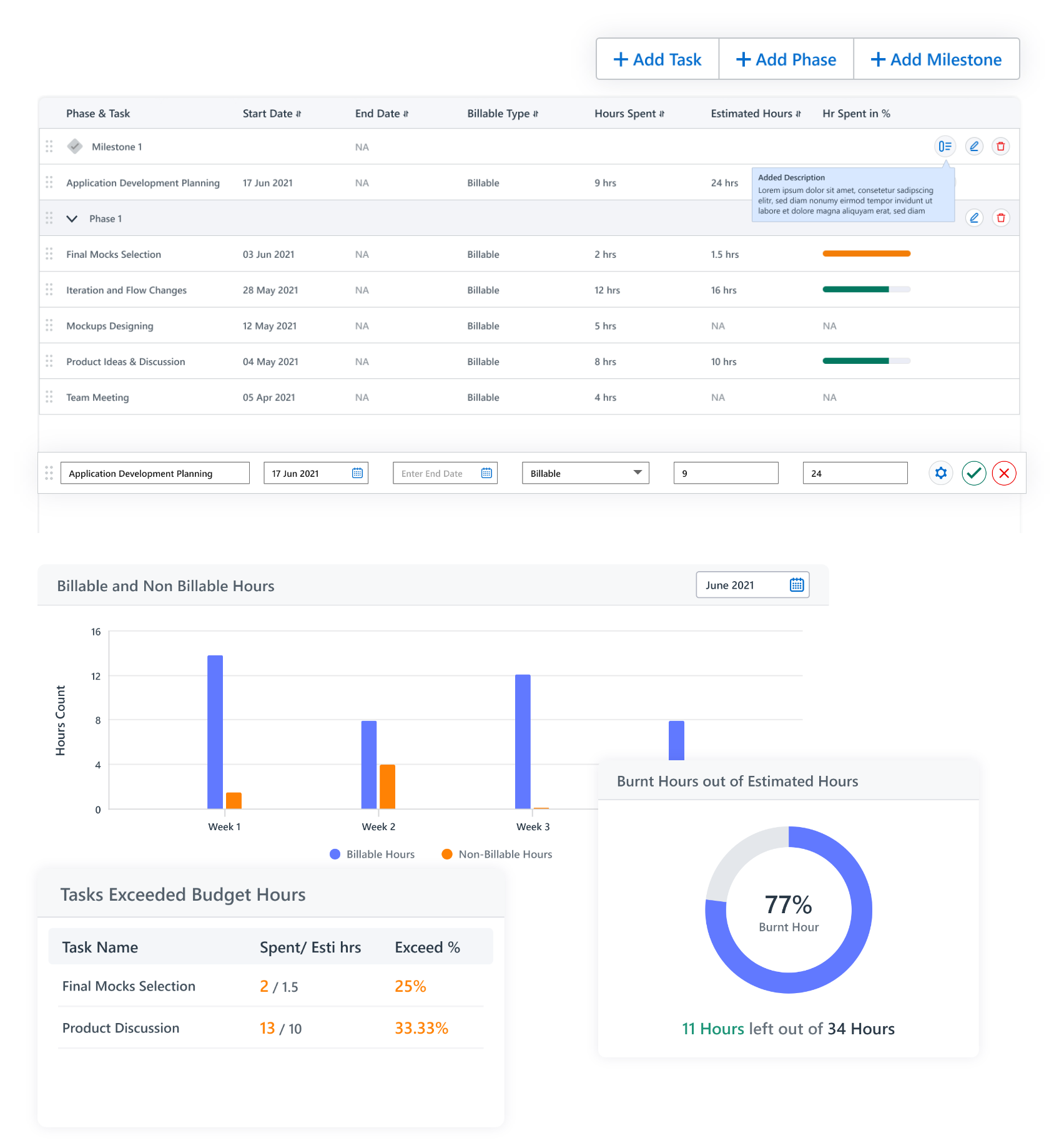 Project management software free